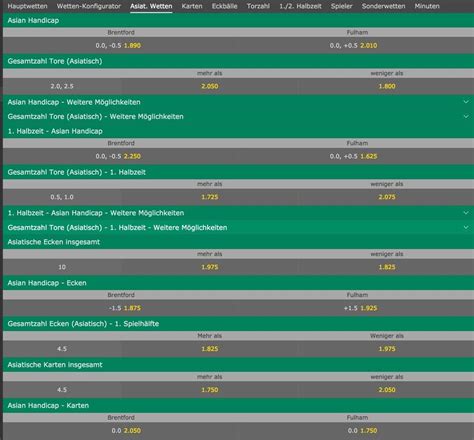 asiatische wetten bet365|Asian Handicaps Explained .